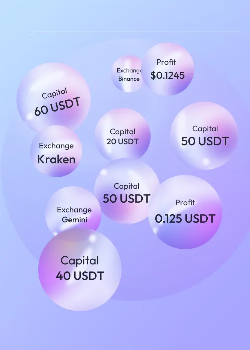 Cross-Exchange Arbitrage