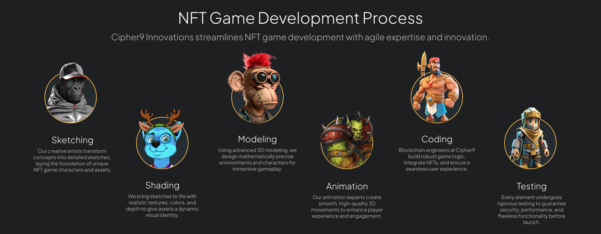 NFT game development services for play-to-earn gaming