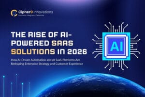 AI personalization at scale SaaS platform